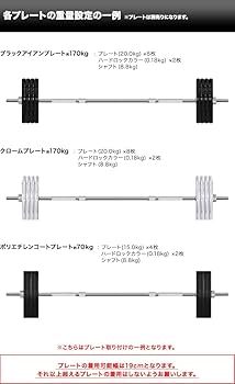 Amazon | FIELDOOR バーベルシャフト 180cm 3分割式 カラー付